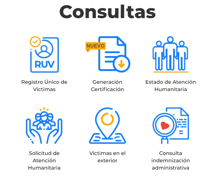 registro unico de victimas